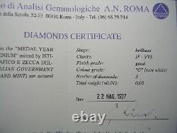 2000 Italy 3 Coins made from 3-Metals Honoring The New Millennium Proof Set 2000