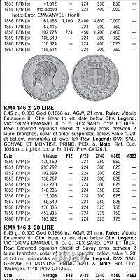 SCC Sardinia Gold 20 Lire 1860 F/P? Genoa. KM#146.2. Vittorio Emanuele ll. Coin